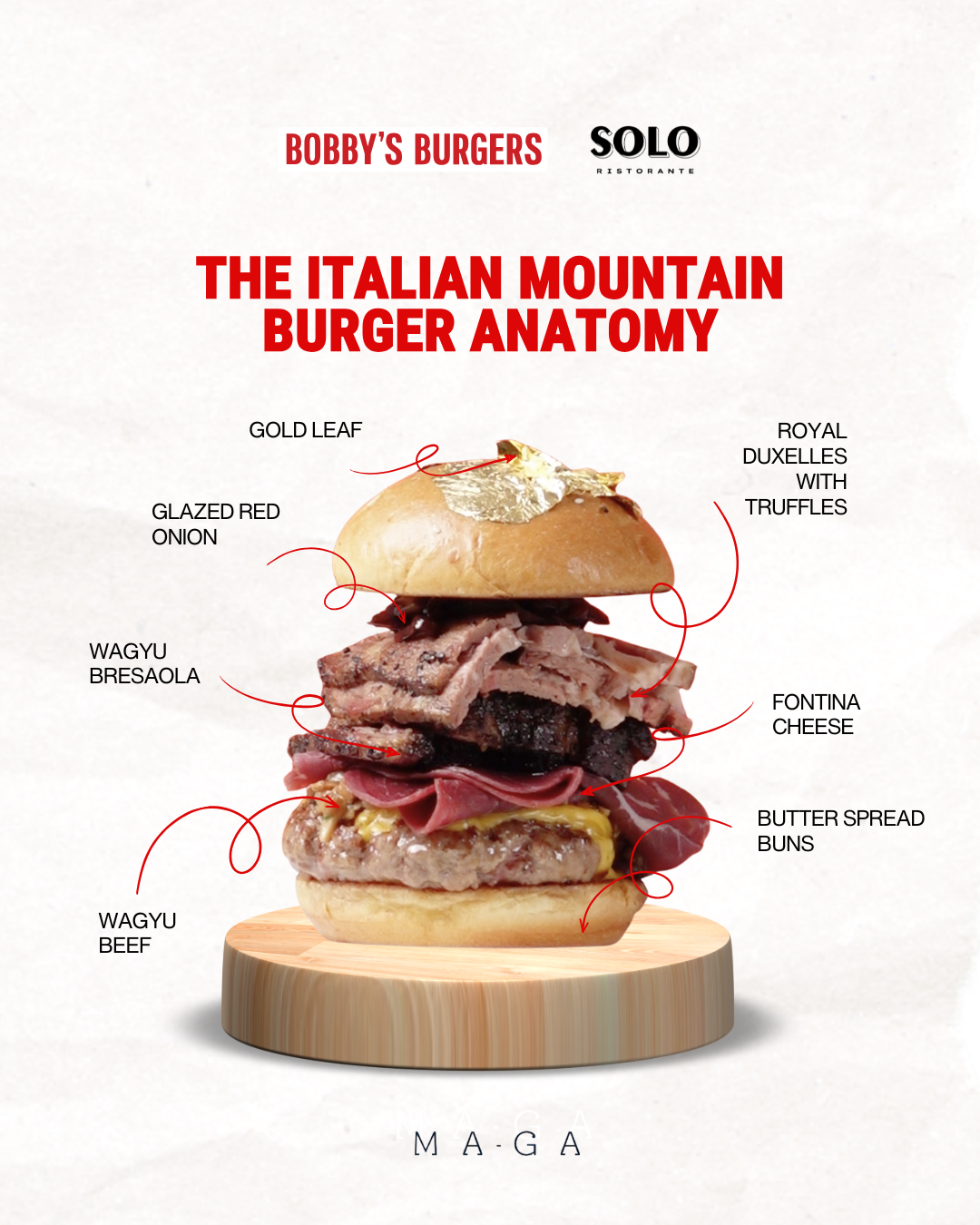 THE ITALIAN MOUNTAIN BURGER - June's Billionaire Burger with Solo